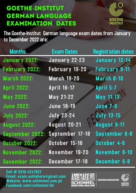 Goethe exams, the dates for 2022 .